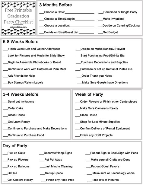 Printable Grad Party Checklist Printable Templates