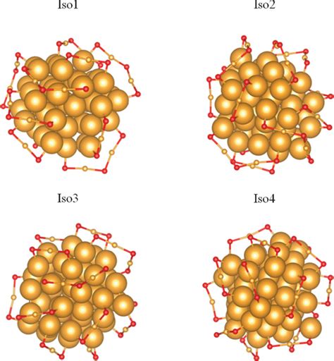 Unraveling Structures Of Protection Ligands On Gold