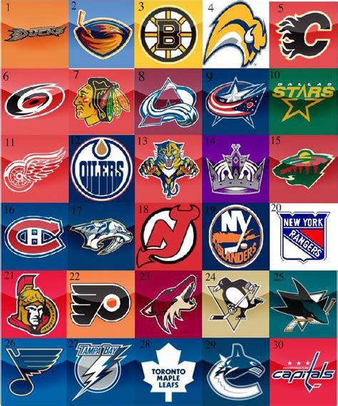 All Nhl Hockey Team Logo Logodix