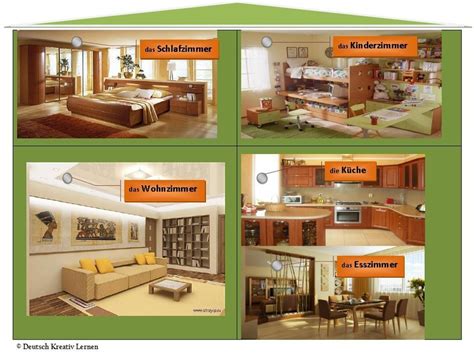 Nicht jede eigenbedarfskündigung ist zulässig. Die Wohnung | Kinder zimmer, Kinderzimmer, Lernen