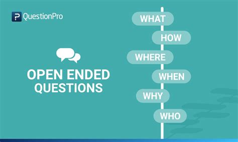 In sales, open ended questions help sales professionals know exactly what kind of product or service their customer needs, and in turn are able to provide great value. Open Ended Questions: Definition, Characteristics ...