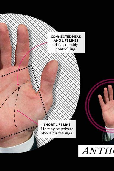 16 Celebrity Palm Readings Annotated And Explained
