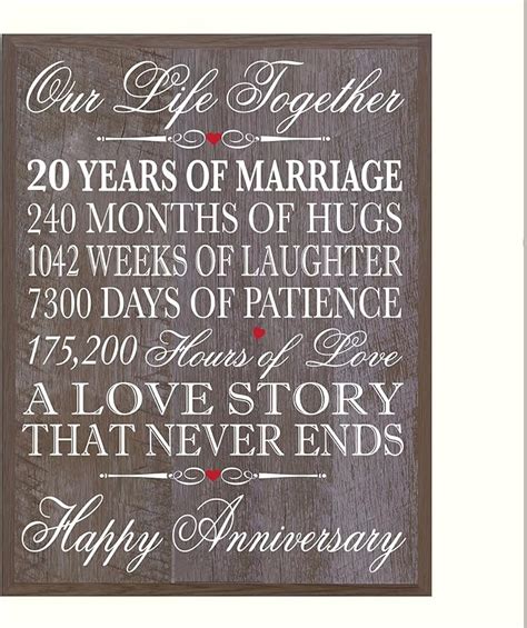 Amazon Com Lifesong Milestones Th Wedding Anniversary Wall Plaque