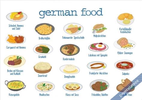 22 Best German Food To Try Traditional Types Of Food