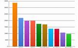 Photos of Tax Consultant Salary