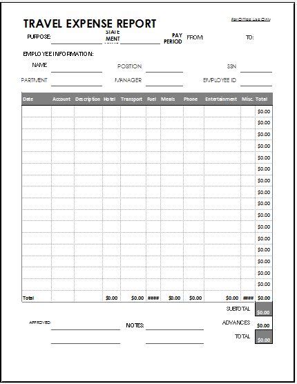 Ms Excel Travel Expense Report Template Word And Excel Templates