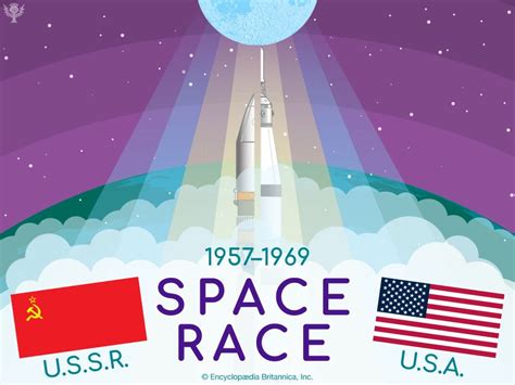 Timeline Of The Space Race 195769 Britannica