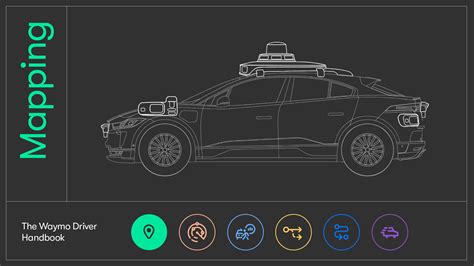 Waypoint The Official Waymo Blog The Waymo Driver Handbook How Our