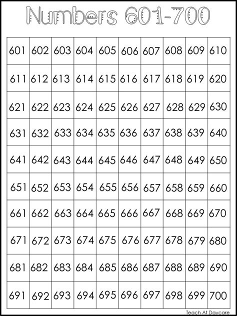 10 Printable Number Charts 0 1000 Made By Teachers