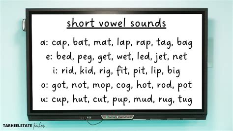 Teaching Short Vowels In Cvc Words Letter Name Alphabetic Spellers