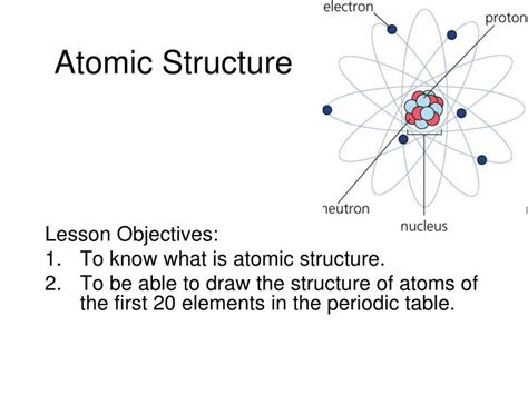 Ppt Atomic Structure Powerpoint Presentation Free Download Id1359693
