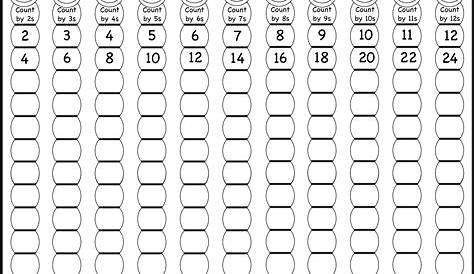 Skip Counting by 2, 3, 4, 5, 6, 7, 8, 9, 10, 11 and 12 – Two Worksheets
