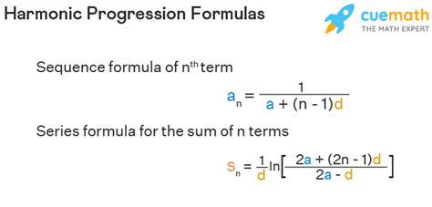 Progression Definition Meaning Formulas Of Ap Gp Hp