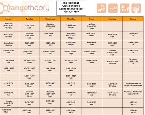 Orangetheory Template Today