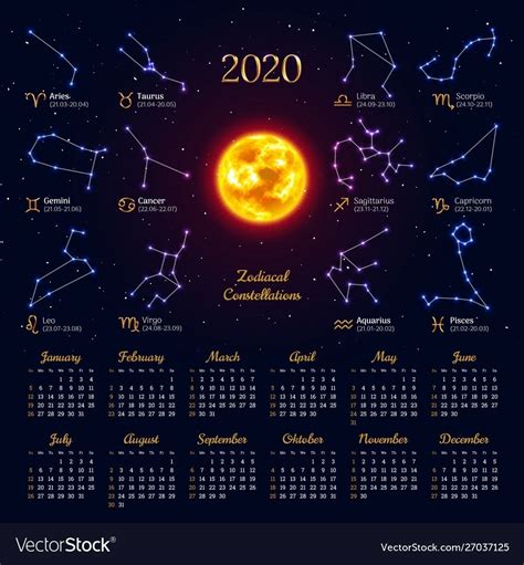 Zodiac Calendar With Dates Zodiac Signs Calendar Zodiac Calendar