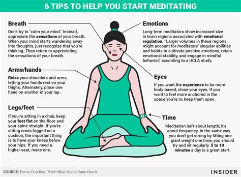 Mindfulness Meditation How To Do It Business Insider