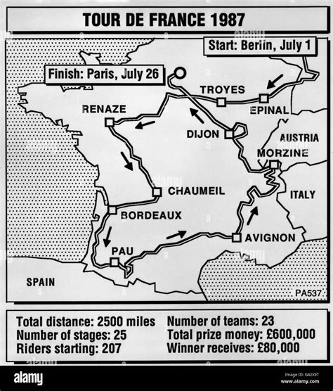 Un Gráfico Que Muestra La Ruta Del Tour De Francia A Lo Largo De Las 2