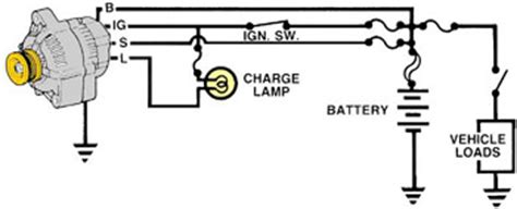 Alternator Fundamentals - Alternator and Voltage Regulator ...