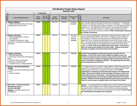 Construction Status Report Template Popular Professional Template