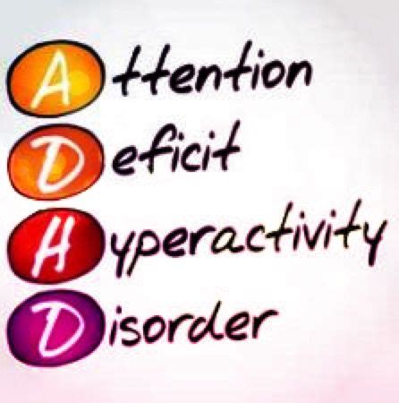 Check spelling or type a new query. Do you have ADHD/ADD? - Quiz