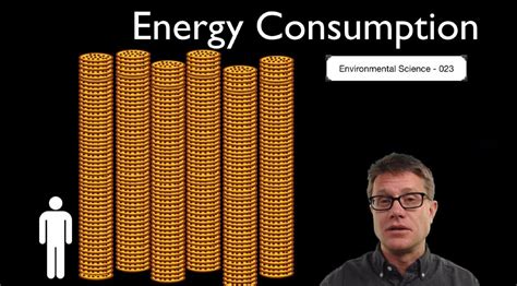 Energy Consumption | Energy, Science, Energy consumption