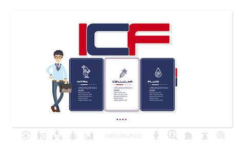 Ilustración De Icf Elementos Infográficos Y Elementos Infográficos