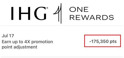 Ihg Clawing Back Bonus Points Earned From The Latest Promotion