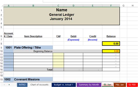 spreadsheets  track church   profit expenses