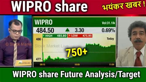 WIPRO Share Latest News Wipro Share News Wipro Share Analysis Wipro