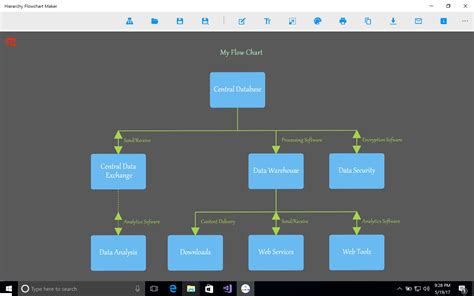 Hierarchy Flowchart Maker For Windows 10