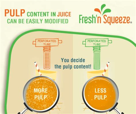 Orange Gif Find Share On Giphy Juicer Fruit Juicer Squeeze