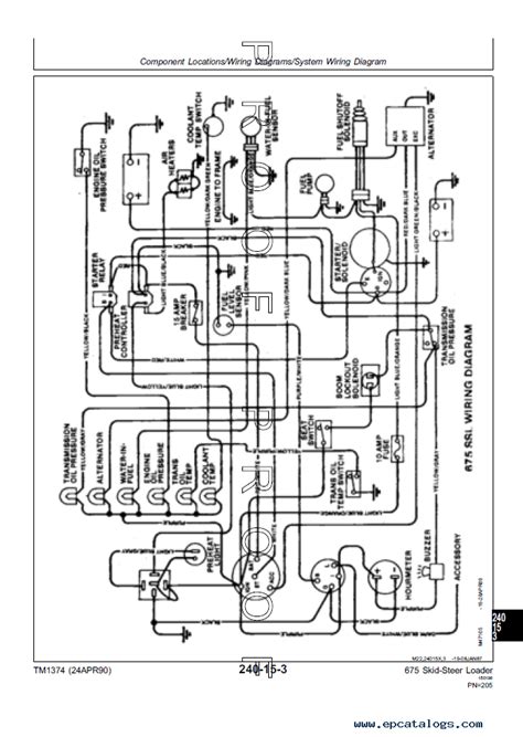 John Deere Model B Wiring Diagram Wiring Flow Schema