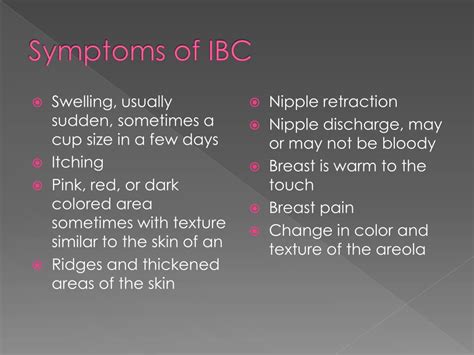 Ppt Symptoms Of Ibc Powerpoint Presentation Free Download Id2356777