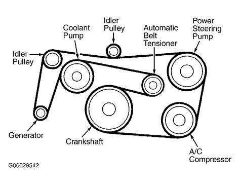 Mercedes Benz Serpentine Belt Diagram Der Auto Blog