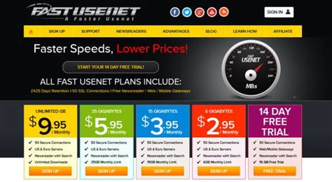Fast Usenet Review Newsgroup Reviews