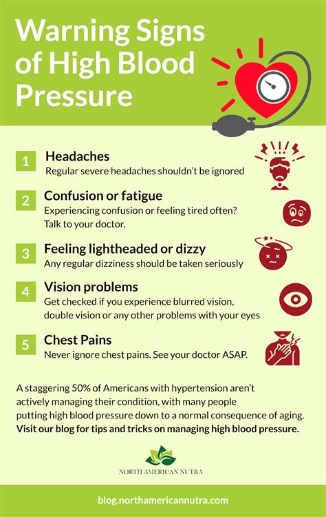 Warning Signs of Hypertension - A Better Way To Age