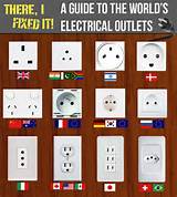 Images of Mexican Electrical Plugs