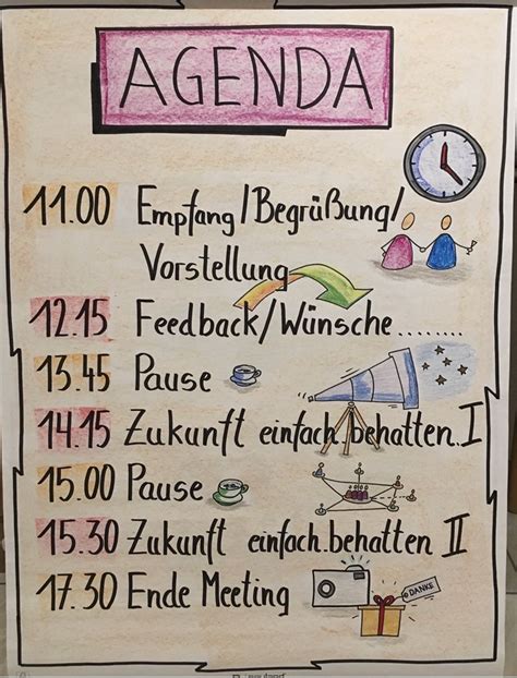 Flipchartbeispiel für eine Agenda Kreative präsentationsideen Flipchart gestalten Lernmethoden