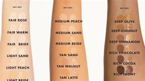 How To Pick The Perfect Concealer Shade For Indian Skin Tones La Girl
