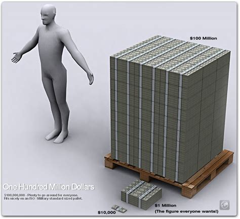 What Does One Trillion Dollars Look Like Cover Secret