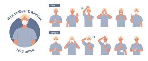 To ensure that the n95 mask is providing the intended levels of protection, each user should receive proper training and practice time on how to wear and before we dig into the tutorial, you might want to take a look at what is niosh n95 mask. How to Wear and Remove Your N95 Mask - Cardinus