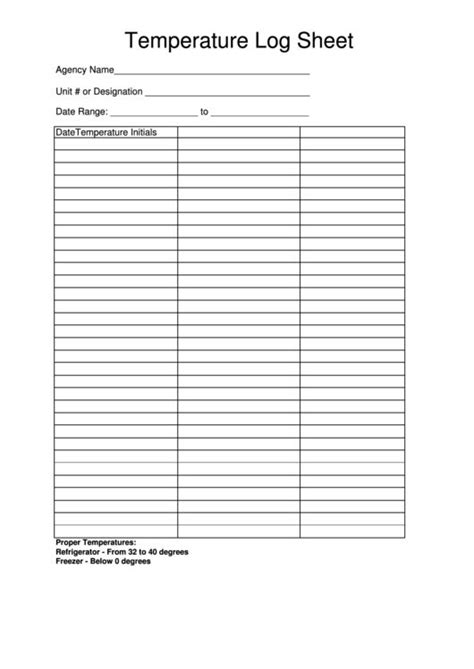 Looking For A Temperature Log Sheet Download It For Free Workout Plan For Women Nursing