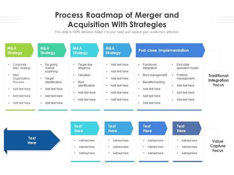 Merger And Acquisition Template