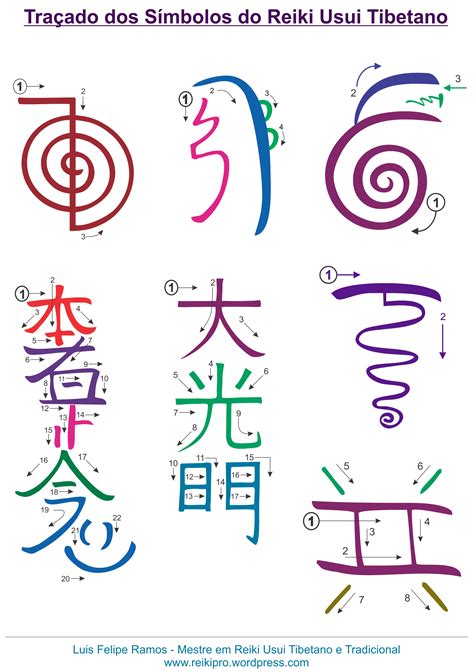 Reiki Simbolos E Significados