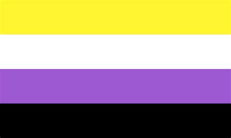 International Non Binary Peoples Day | Well, Well, Well