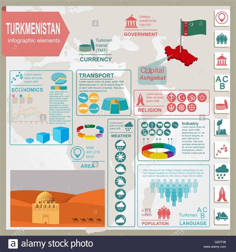 Turkmenistan Infographics Statistical Data Sights Vector Illustration Stock Vector Image