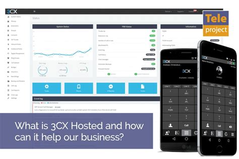 What Is 3cx Hosted And How Can It Help Our Business Teleproject Uk