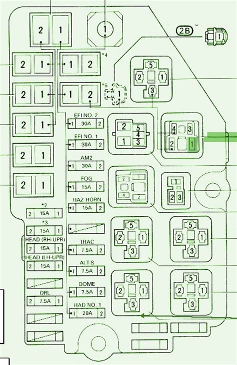 Deaction indicator flasher unit, parking lamp, main fuse box, heated screen delay unit, headlamp, ignition protection … 2003 ford sport trac fuse box diagram. 2006 Toyota Camry Altise Fuse Box Diagram - Auto Fuse Box ...