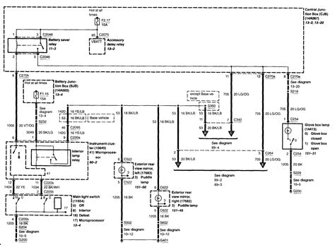 Wiring diagrams ford by model. 1998 Ford Ranger Dome Light Wiring Diagram - Wiring Diagram and Schematic