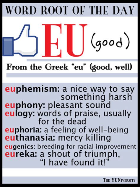 The Yuniversity — Word Root Of The Day Eu Good
